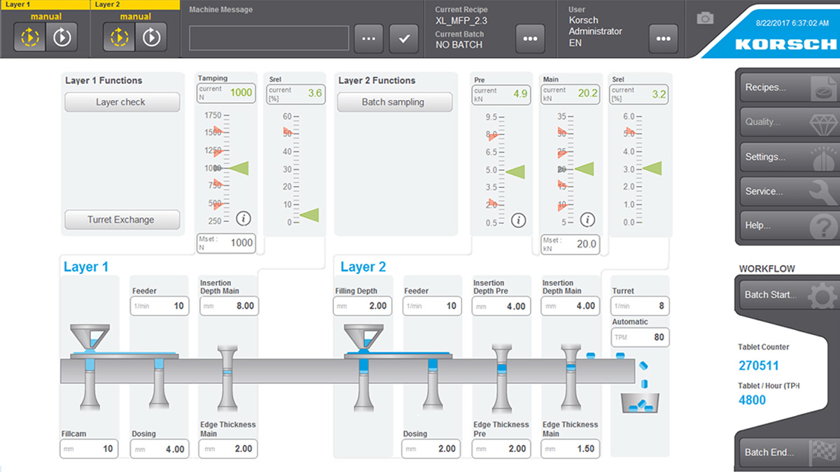 KORSCH Technology Blog