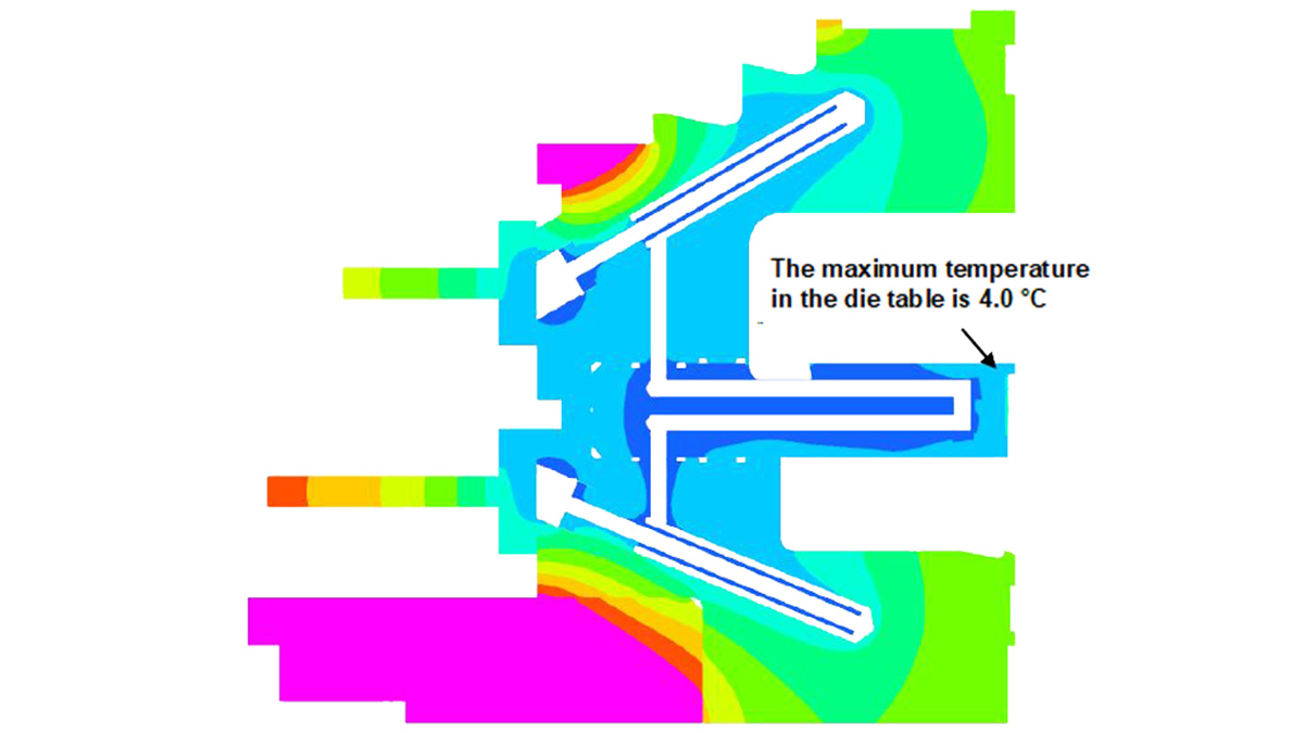 KORSCH Technology Blog