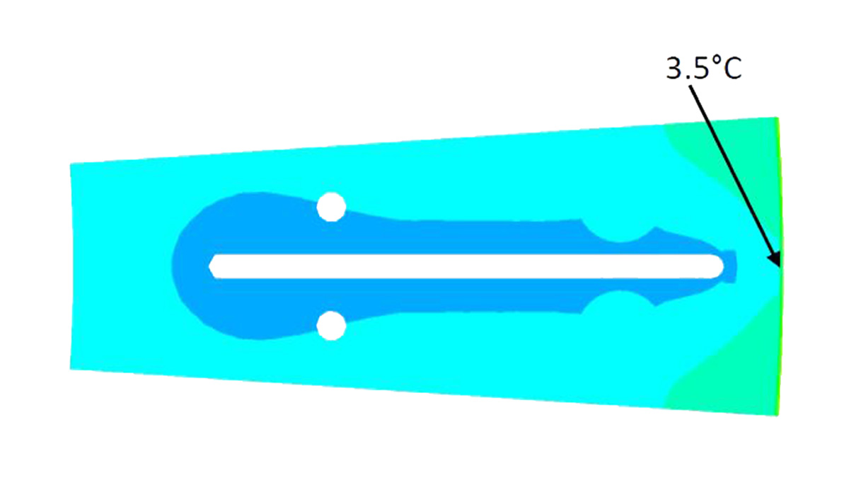 KORSCH Technology Blog