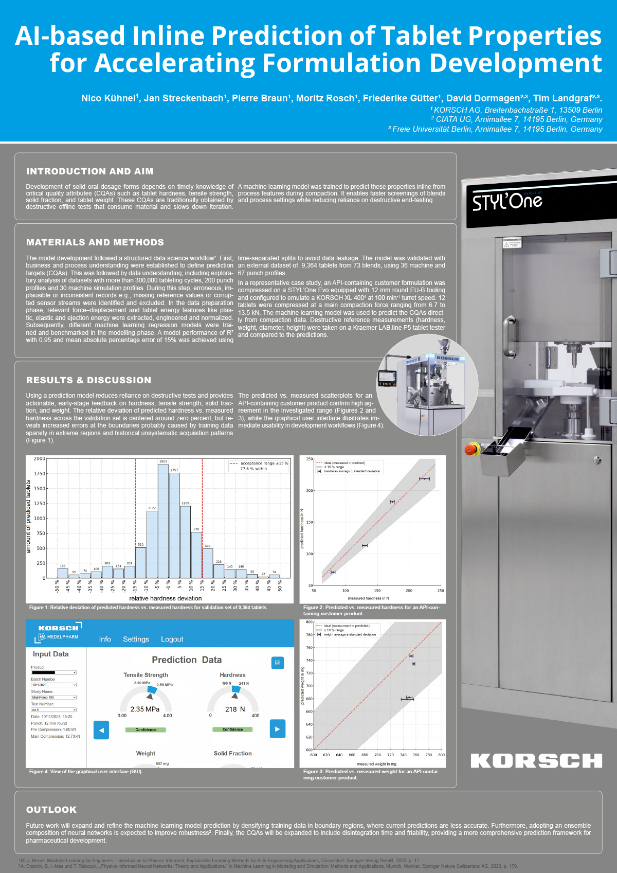 KORSCH Technology Blog