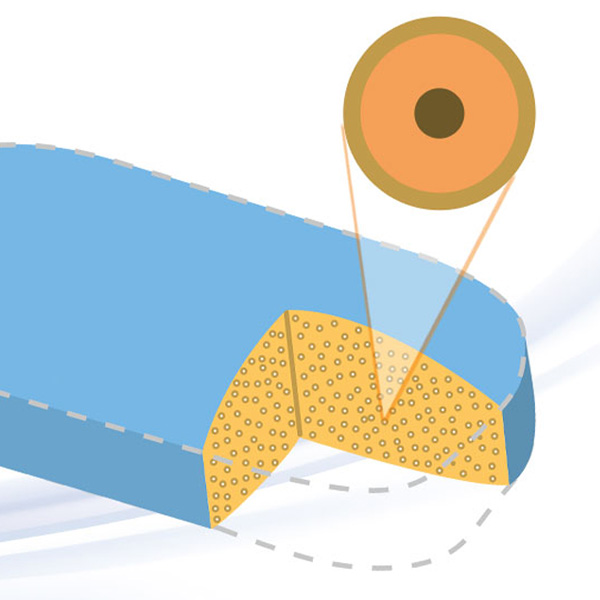 KORSCH Technology Blog