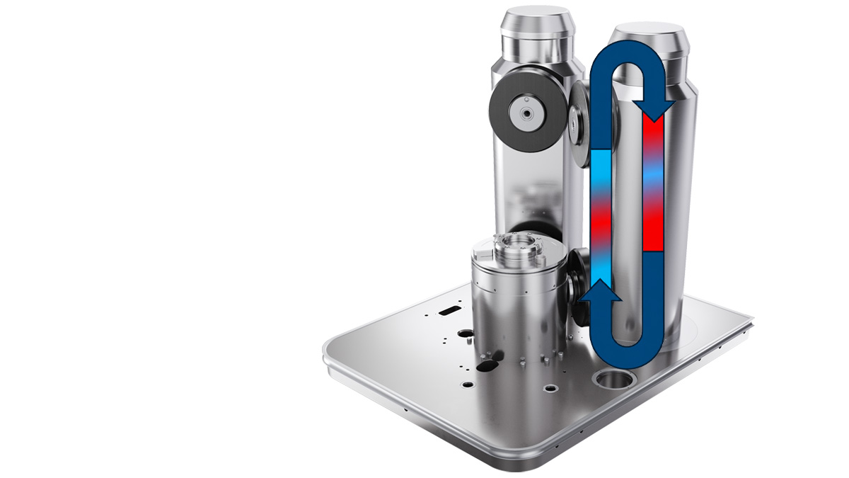 KORSCH Technology Blog